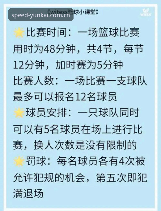 读懂篮球引援与伤病：从雷吉亚纳到云开体育手机版的避坑必备知识