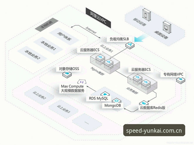 云开体育赛事数据站对比 云开体育赛事数据站对比实战指南:从